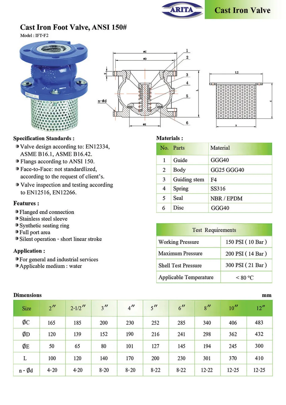 IFT-F2