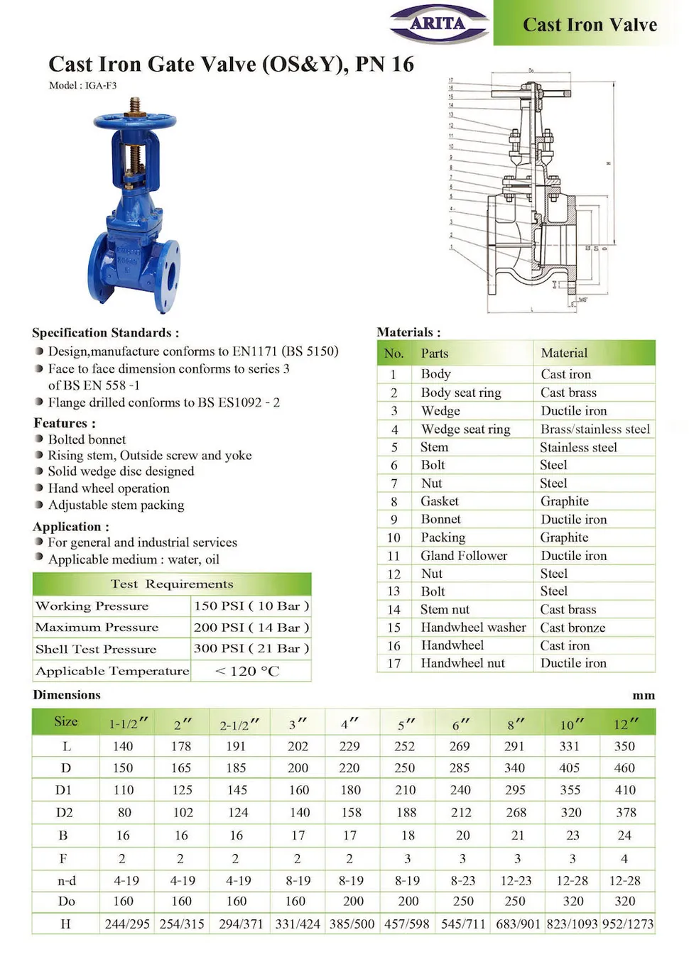 IGA-F3