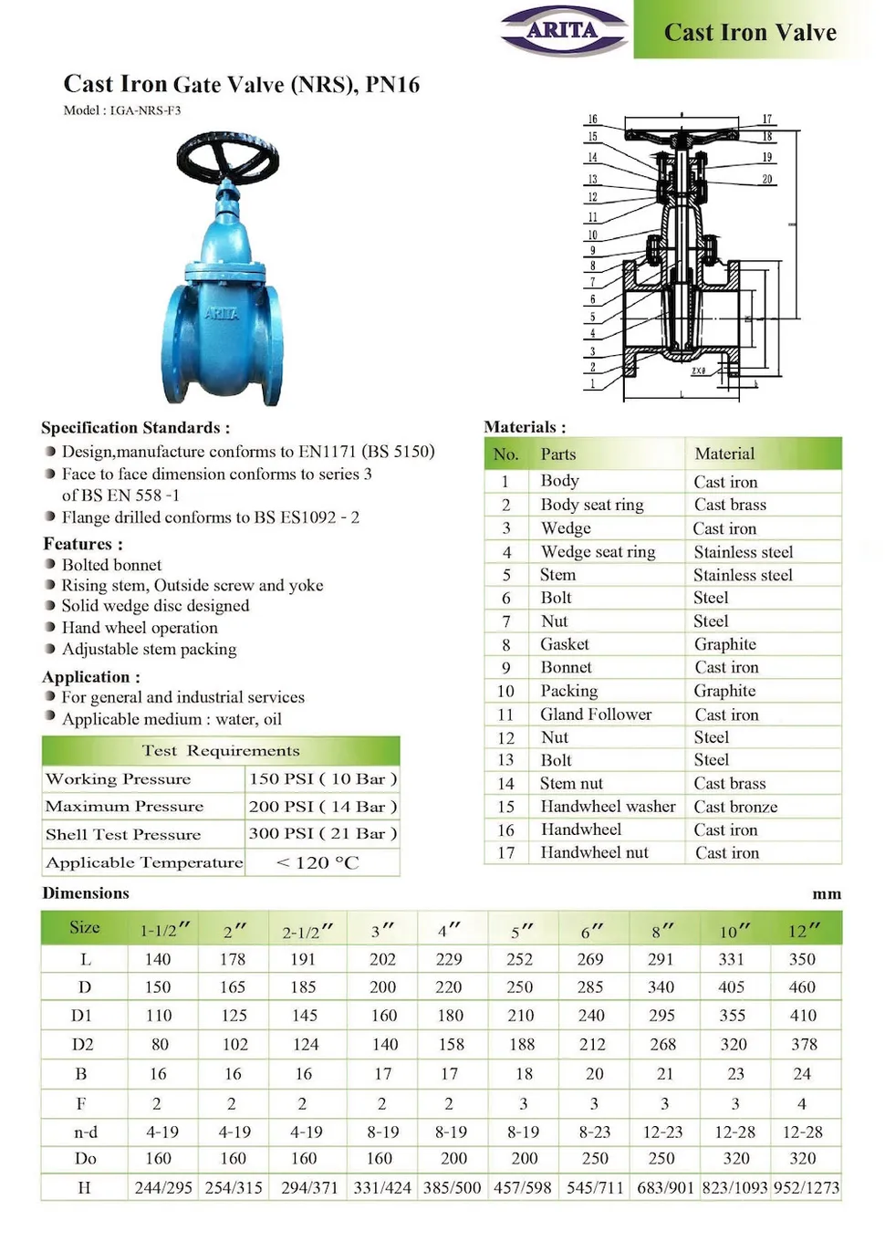 IGA-NRS-F3