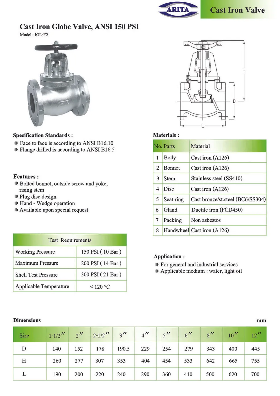 IGL-F2