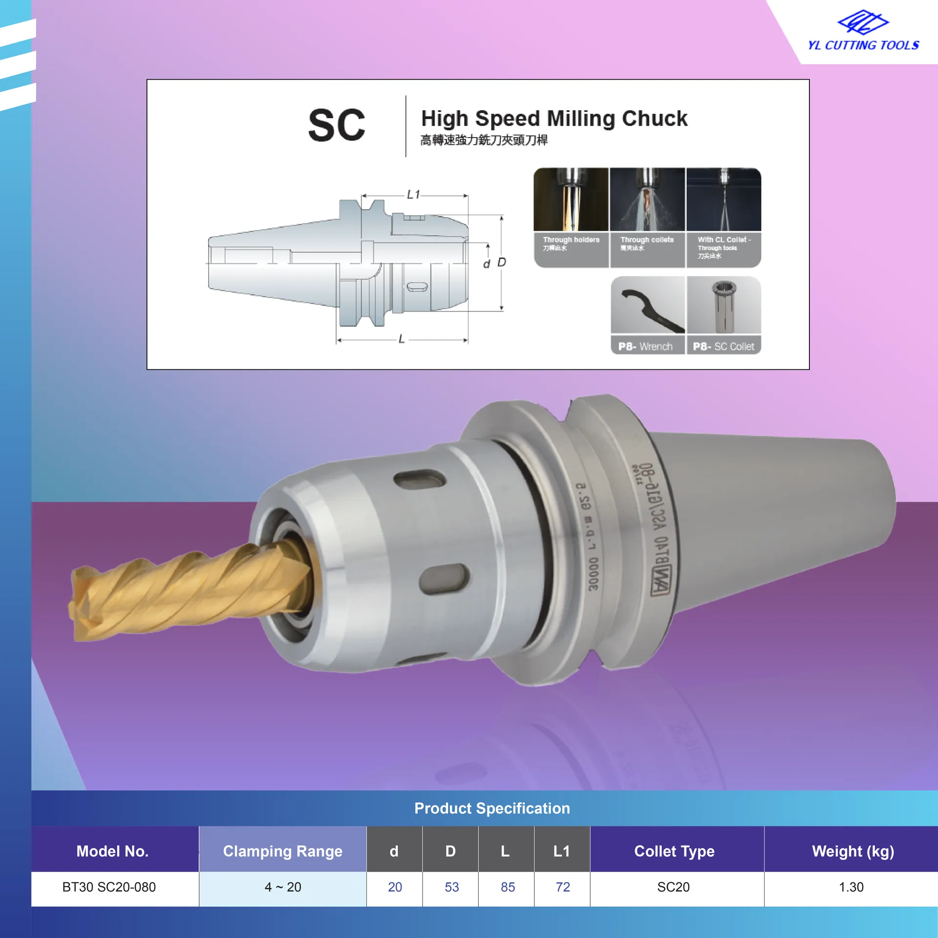 0BT30SC20-080