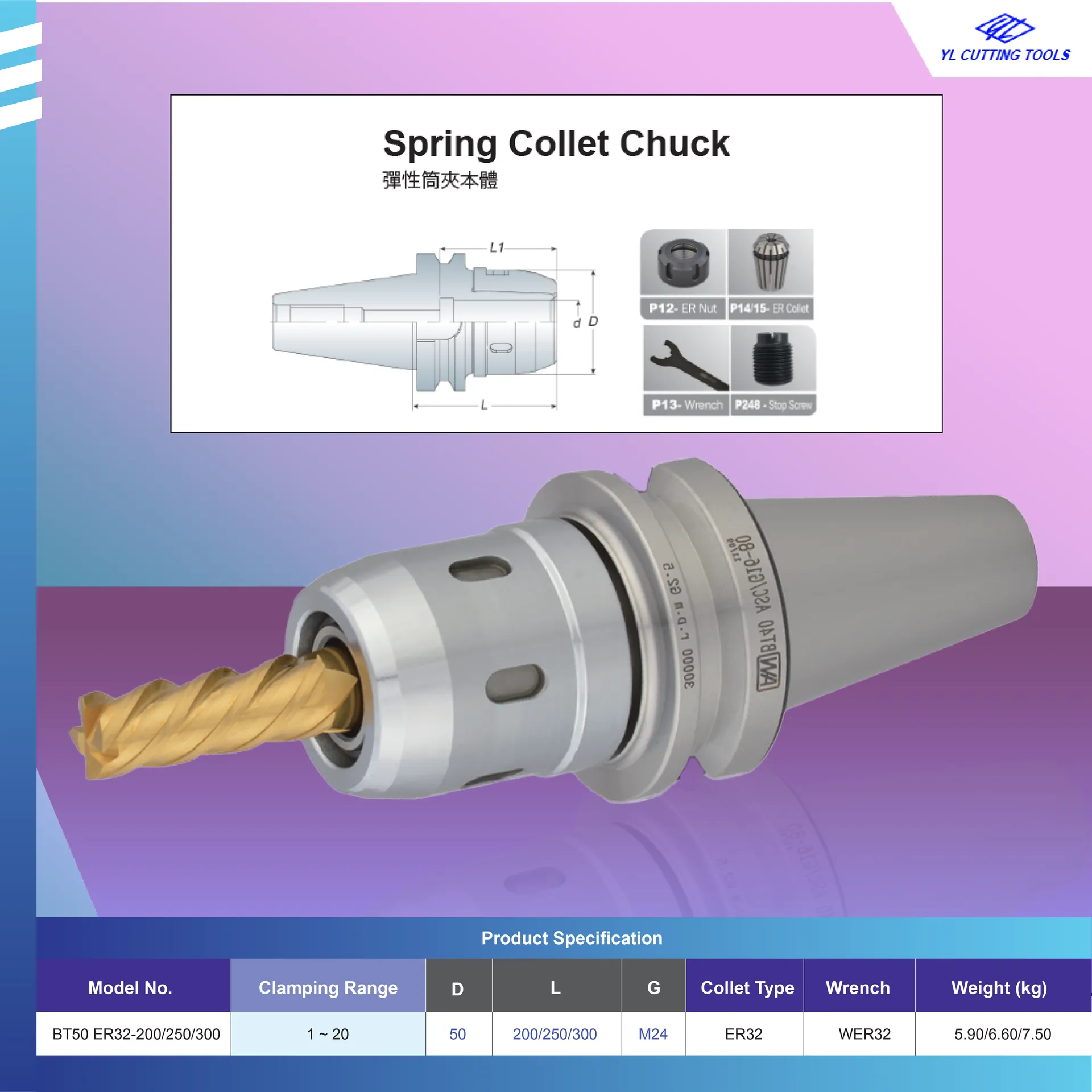 0BT50ER32-200-250-300