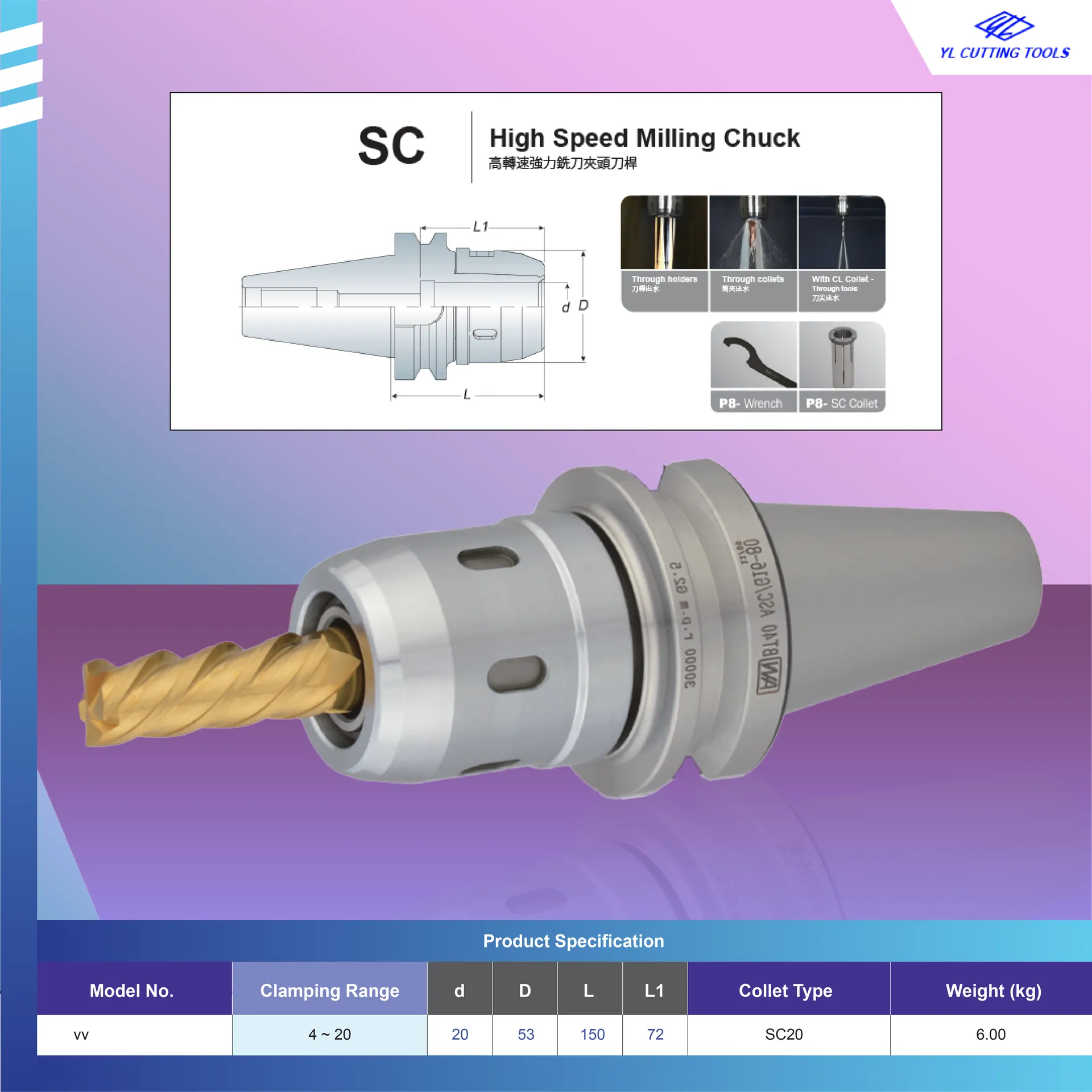 0BT50SC20-150