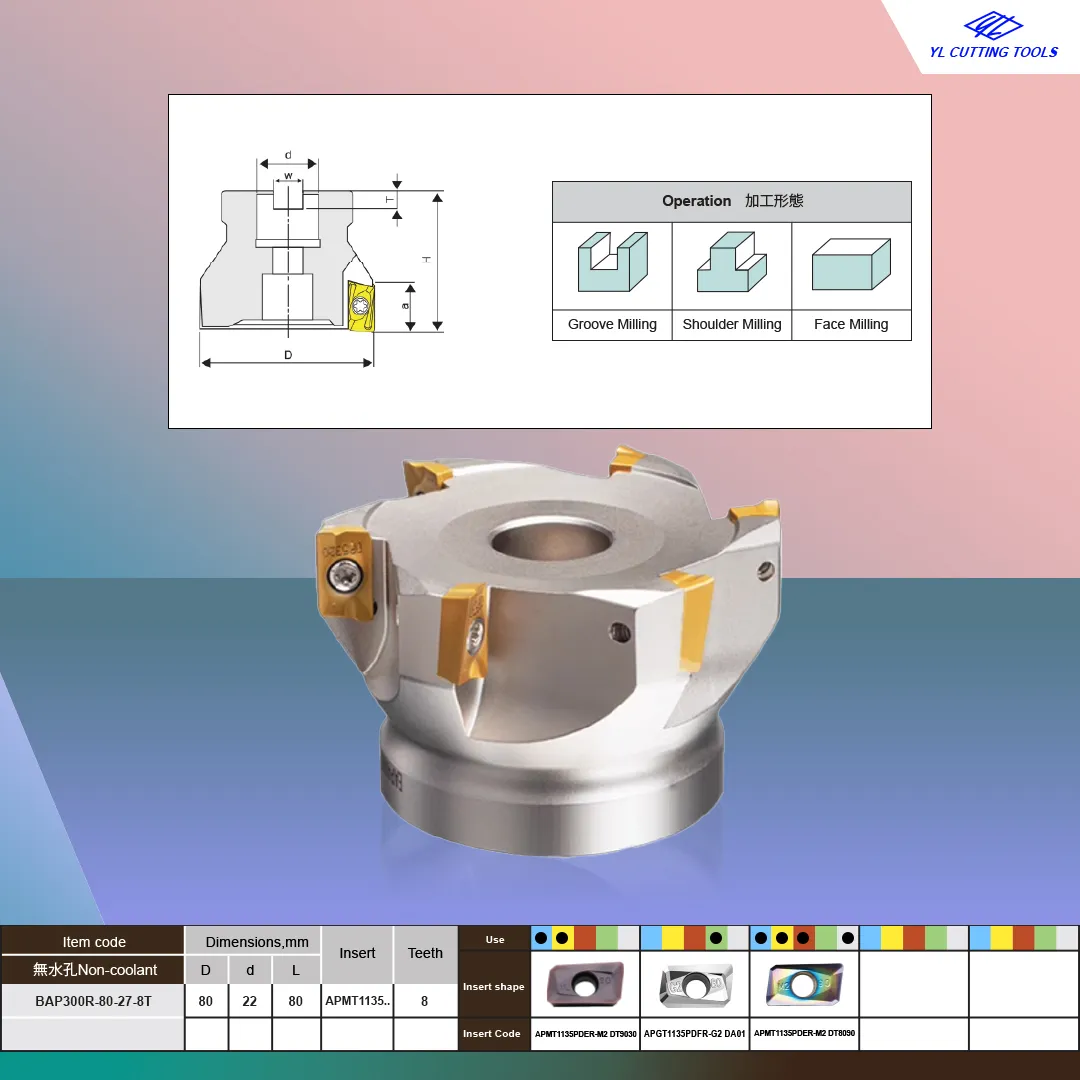 BAP300R-80-27-8T
