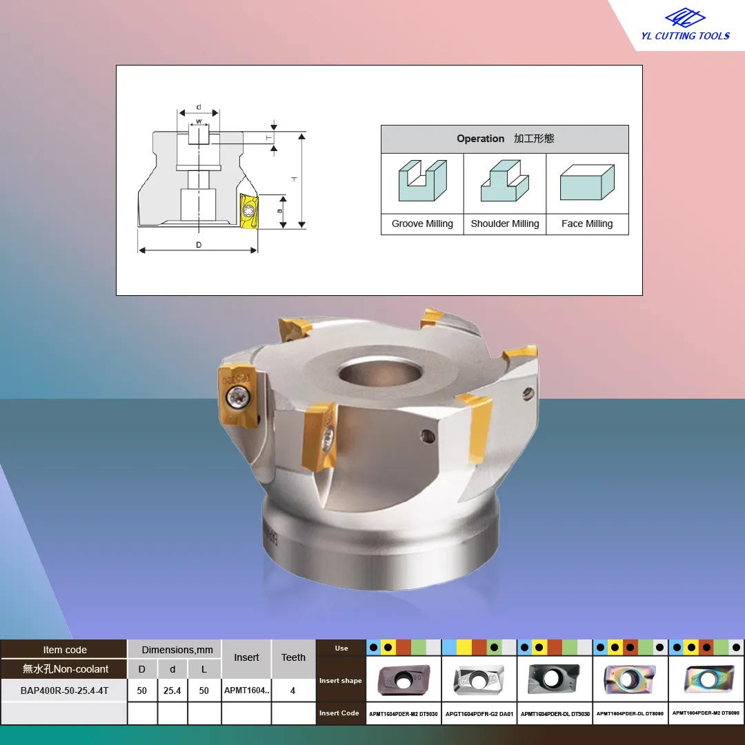 BAP400R-50-25