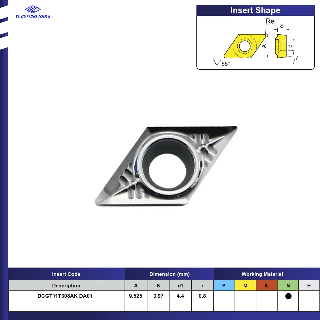 DCGT11T308AKDA01