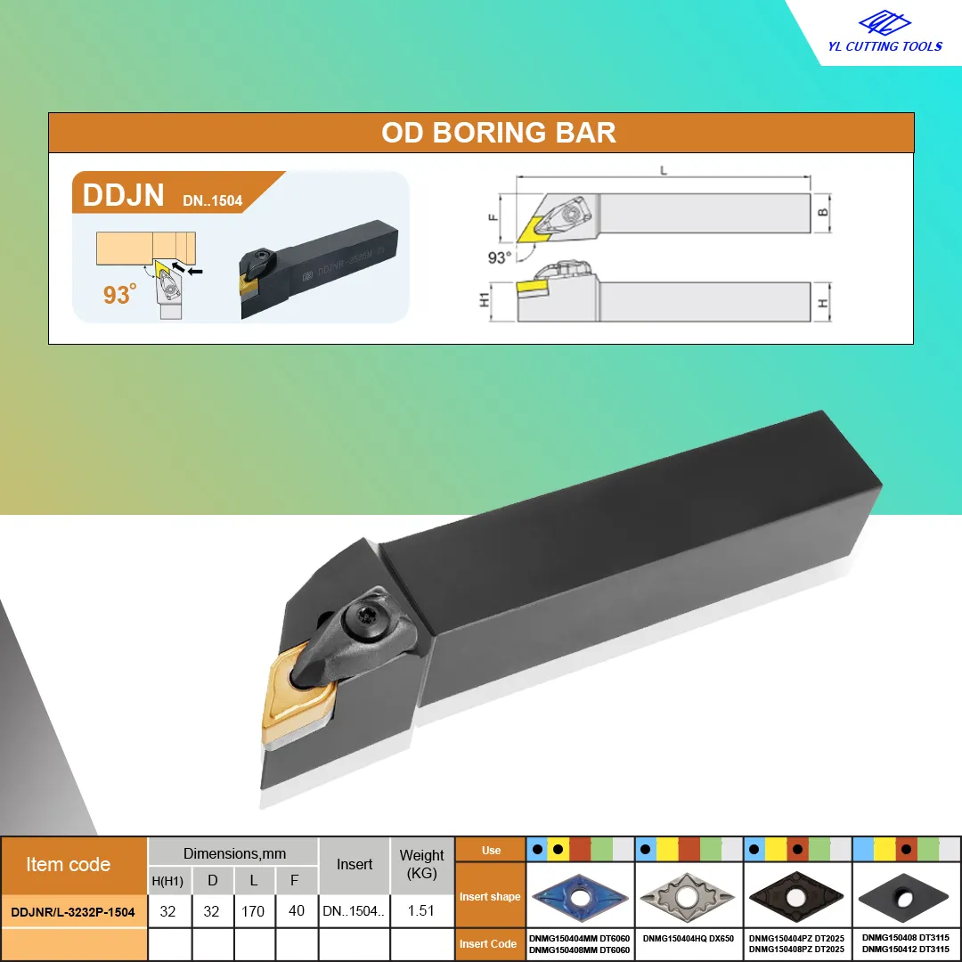 DDJNRL-3232P-1504