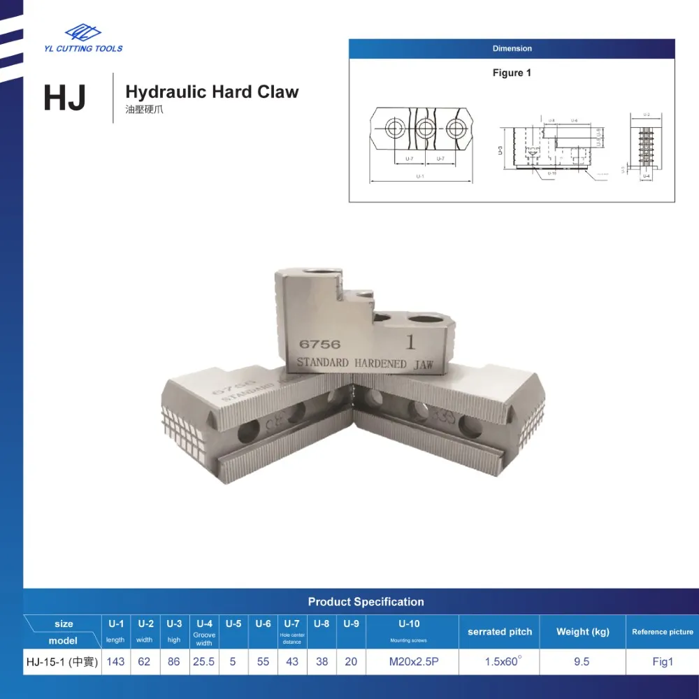 HardClawHJ-15-1(中實)(Custom)
