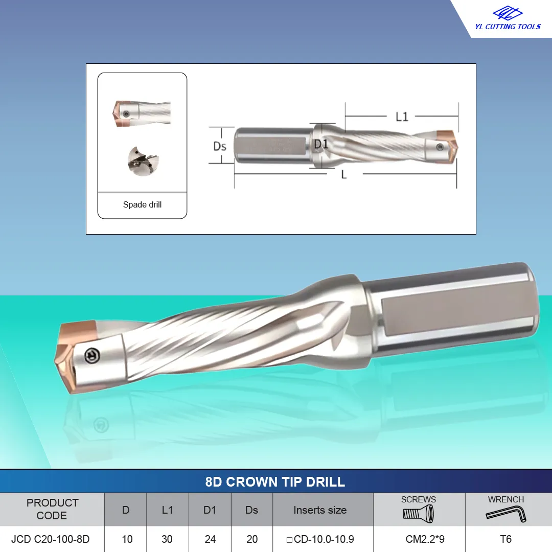 JCDC20-100-8D