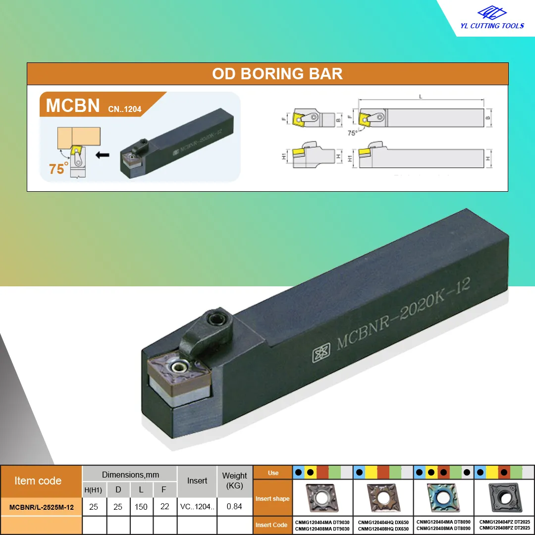 MCBNRL-2525M-12