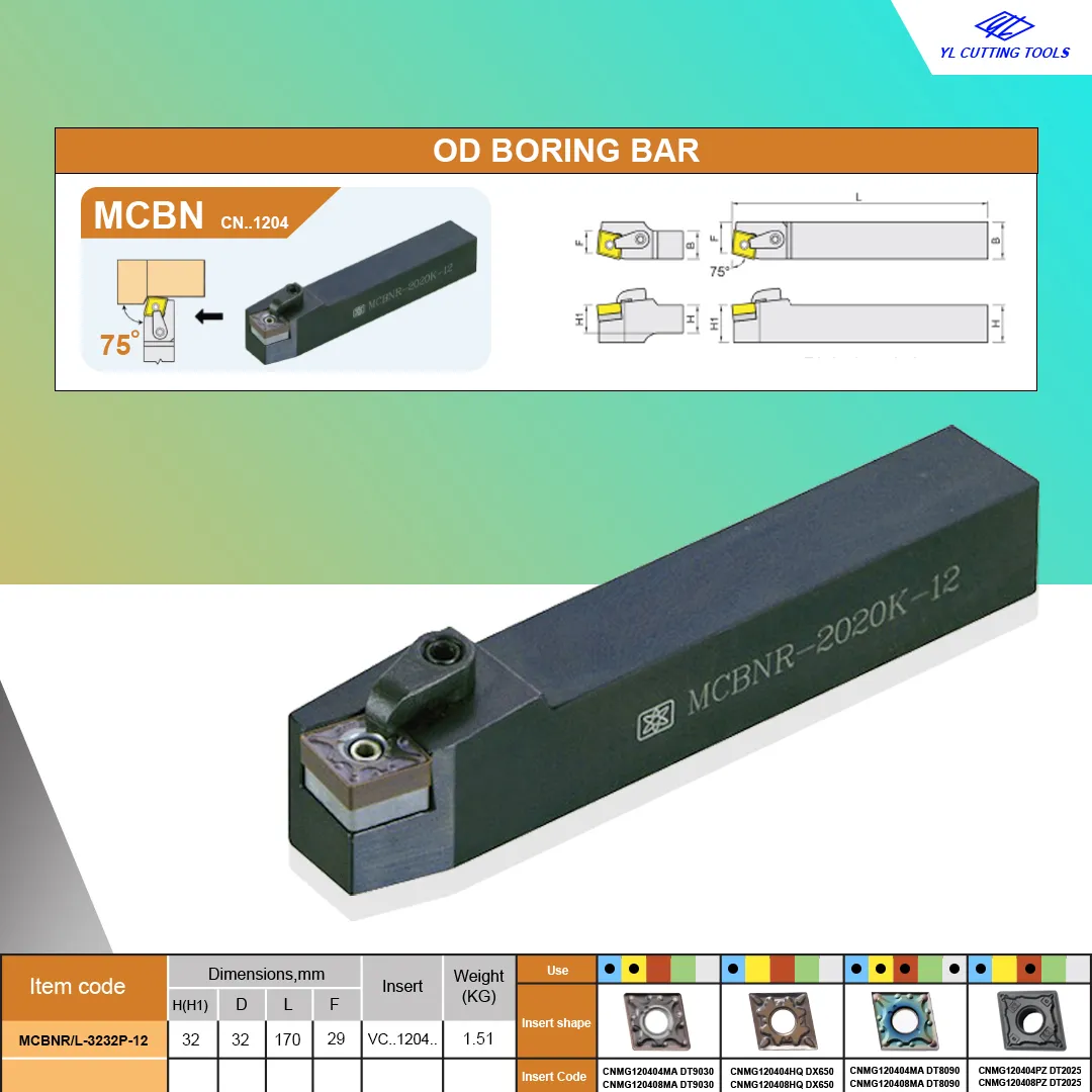 MCBNRL-3232P-12