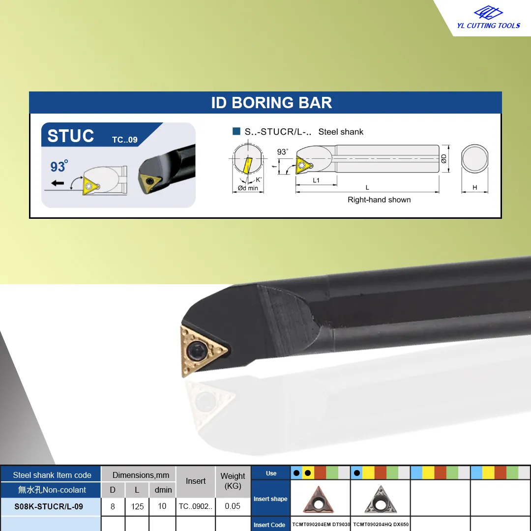 S08K-STUCRL-09