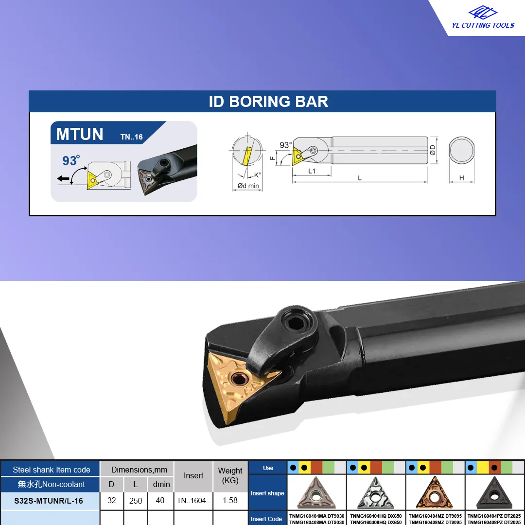 S32S-MTUNRL-16