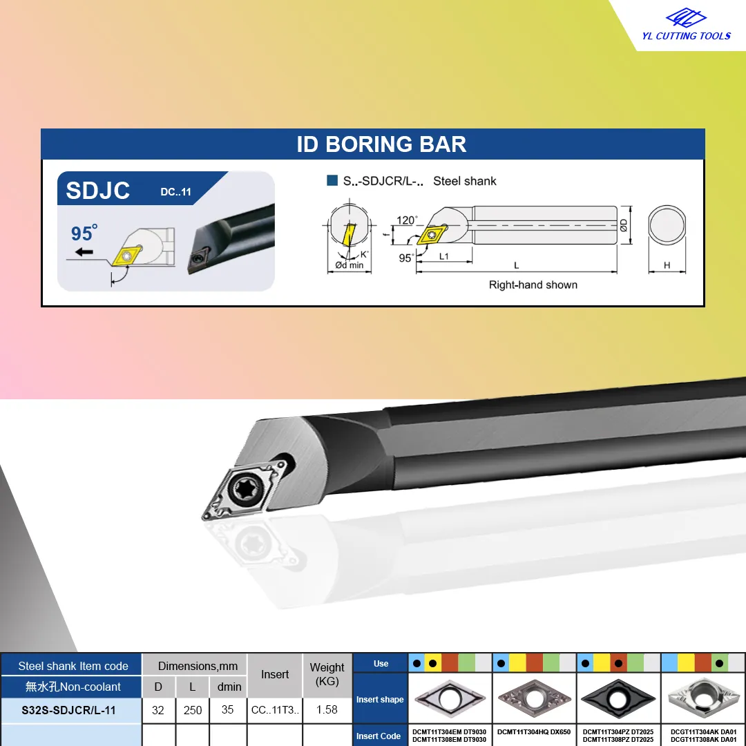 S32S-SDJCRL-11
