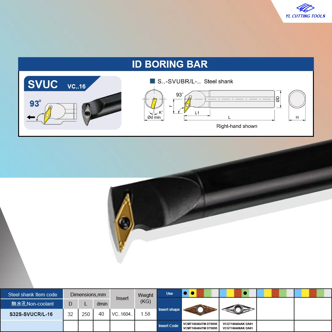 S32S-SVUCRL-16