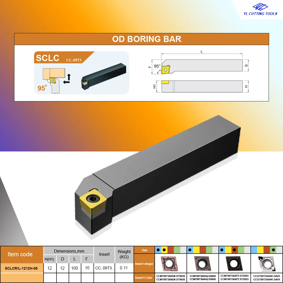 SCLCRL-1212H-09