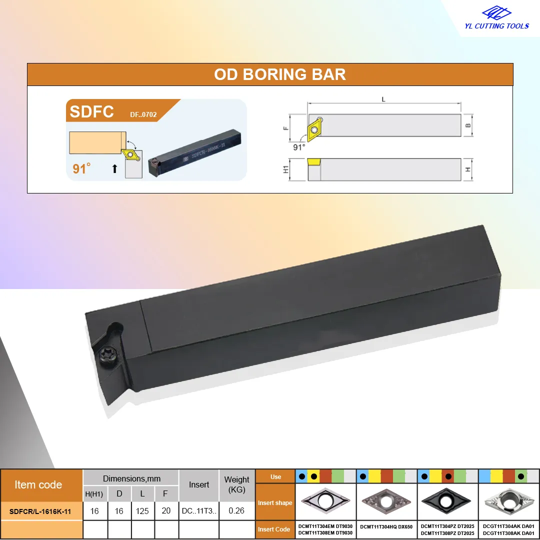 SDFCRL-1616K-11