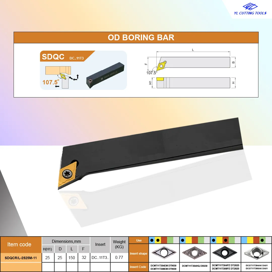SDQCRL-2525M-11