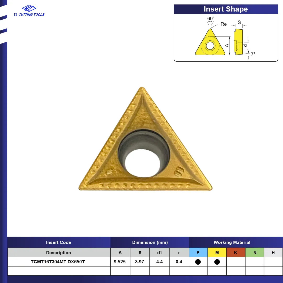 TCMT16T304MTDX650T