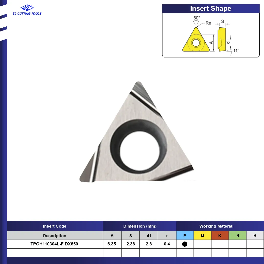 TPGH110304L-FDX650