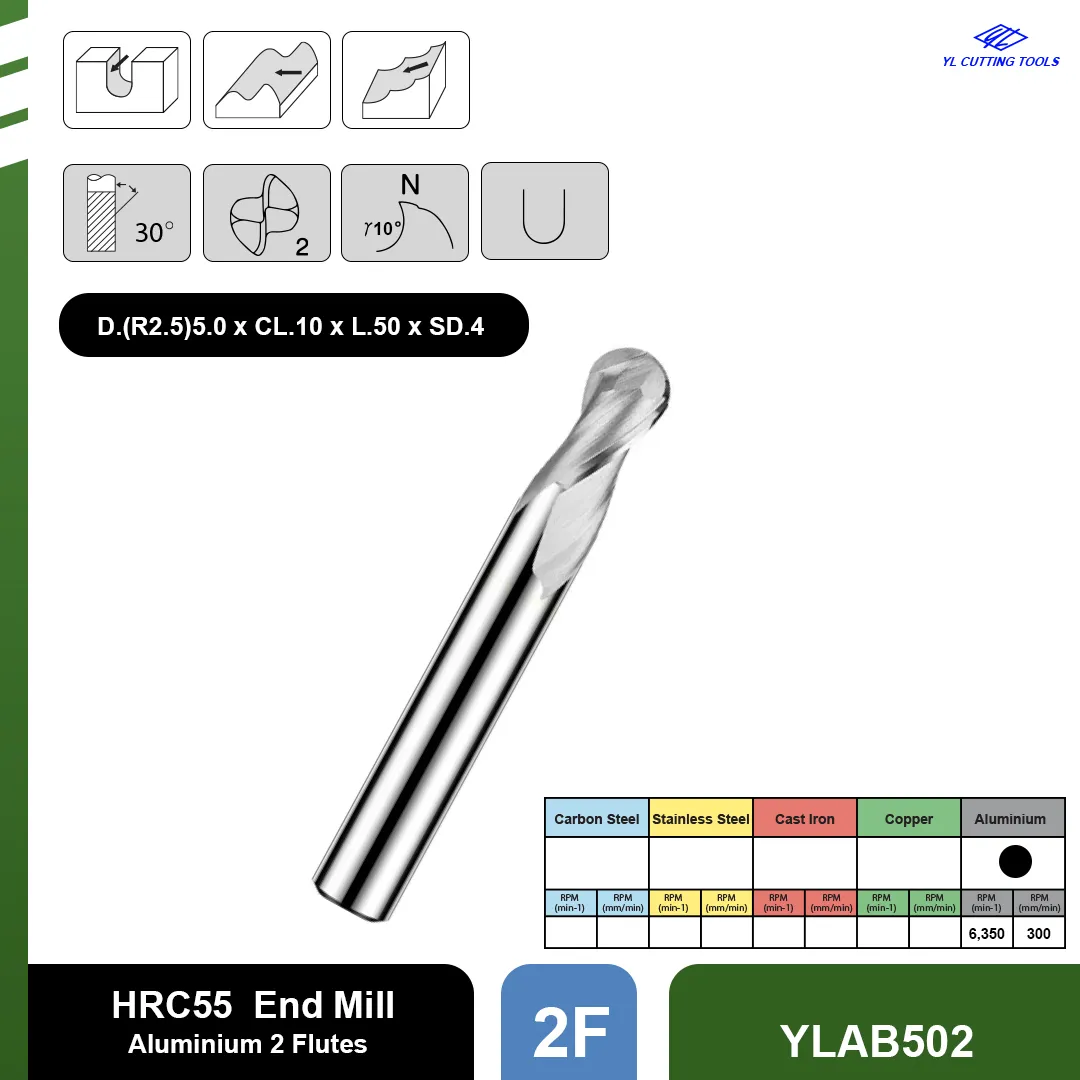 YLAB502