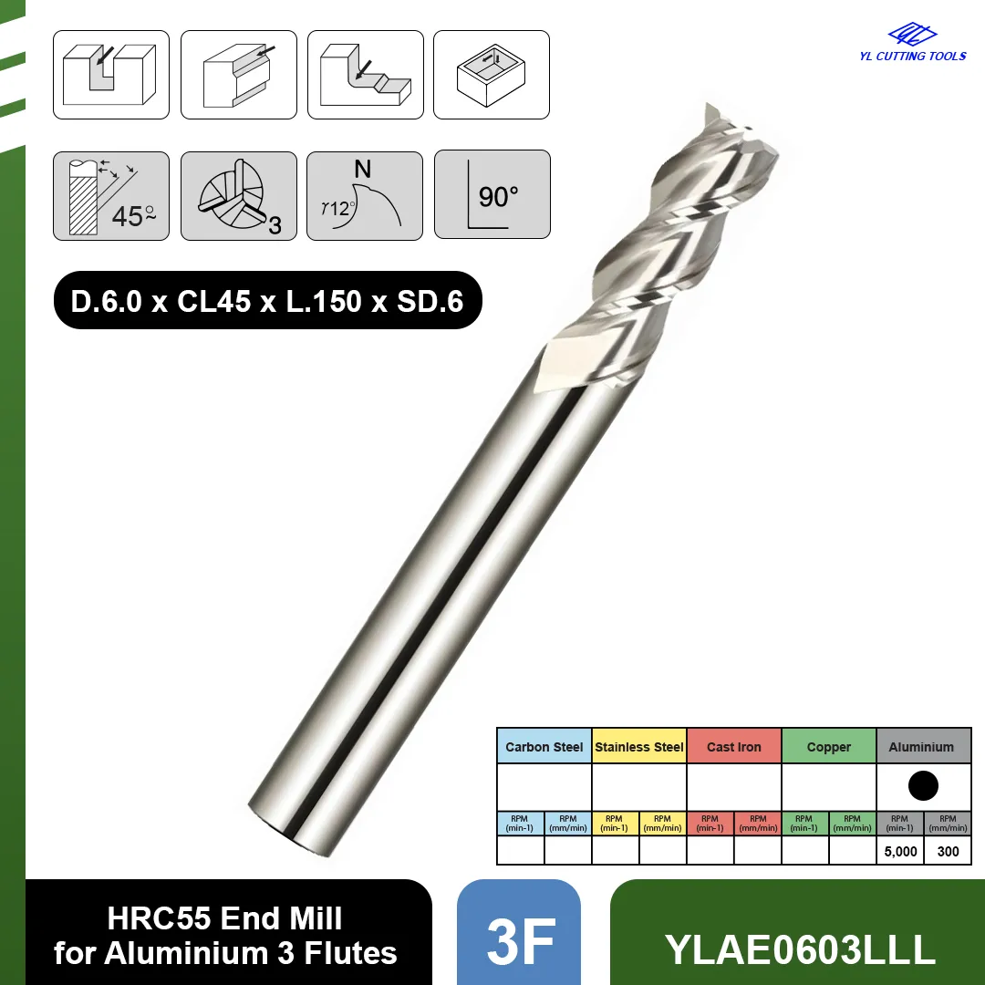 YLAE0603LLL