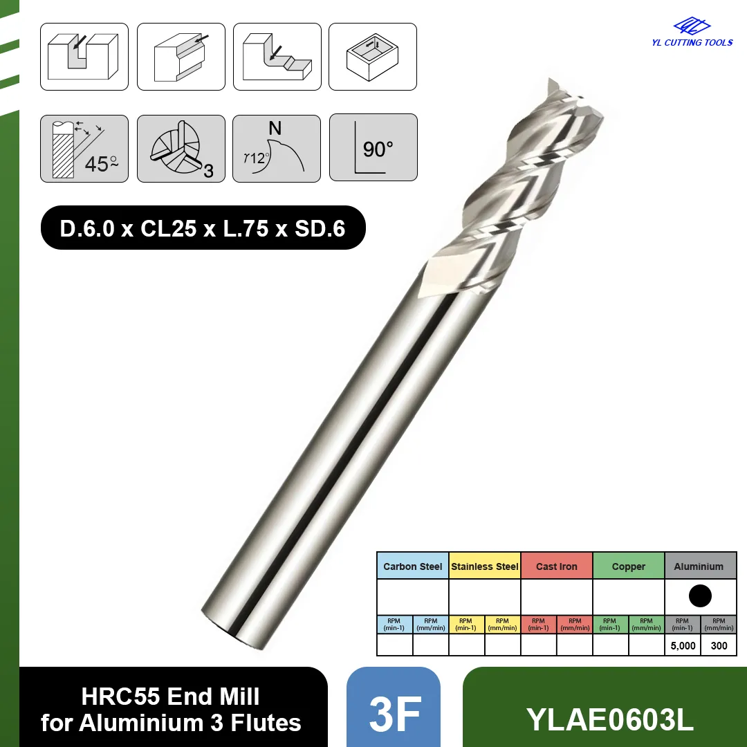 YLAE0603L