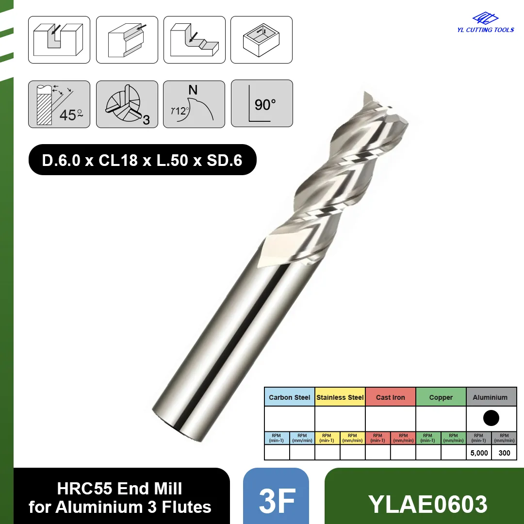 YLAE0603