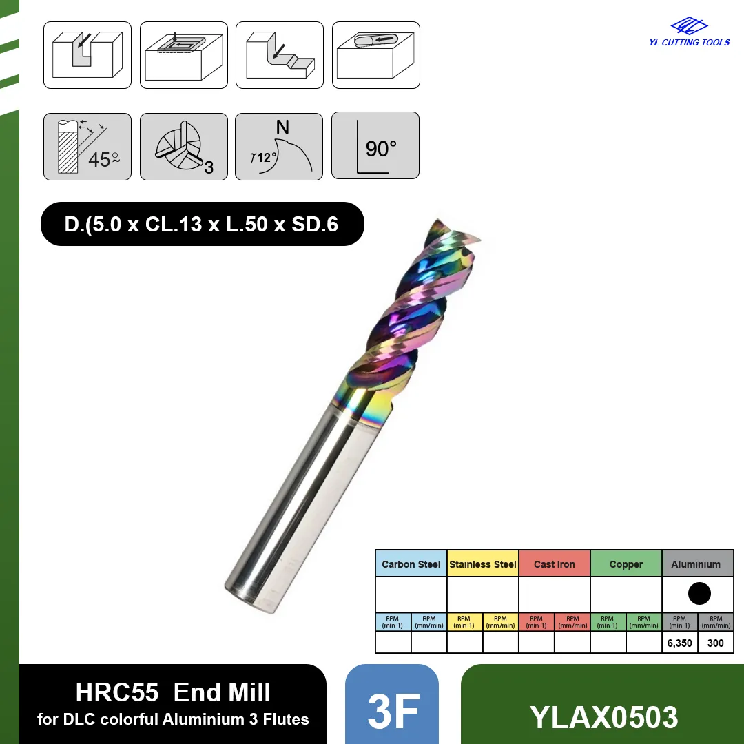 YLAX0503