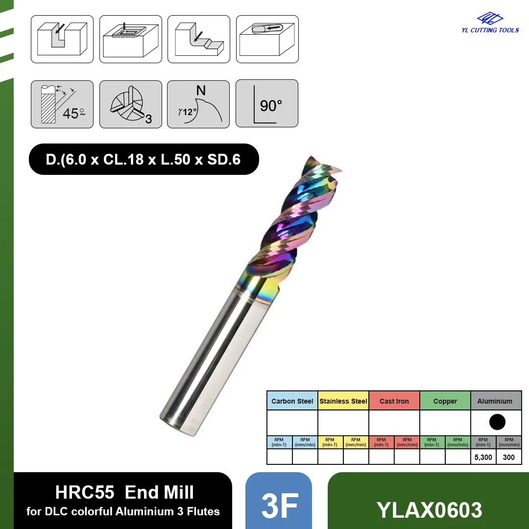 YLAX0603