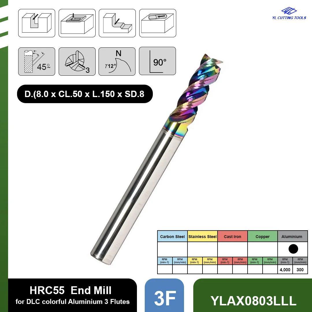 YLAX0803LLL