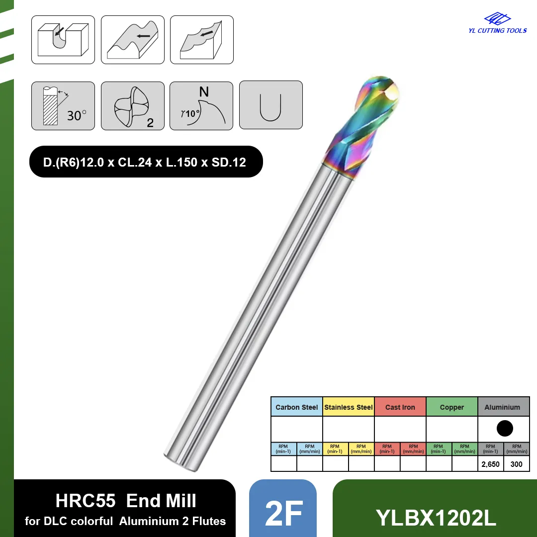YLBX1202L