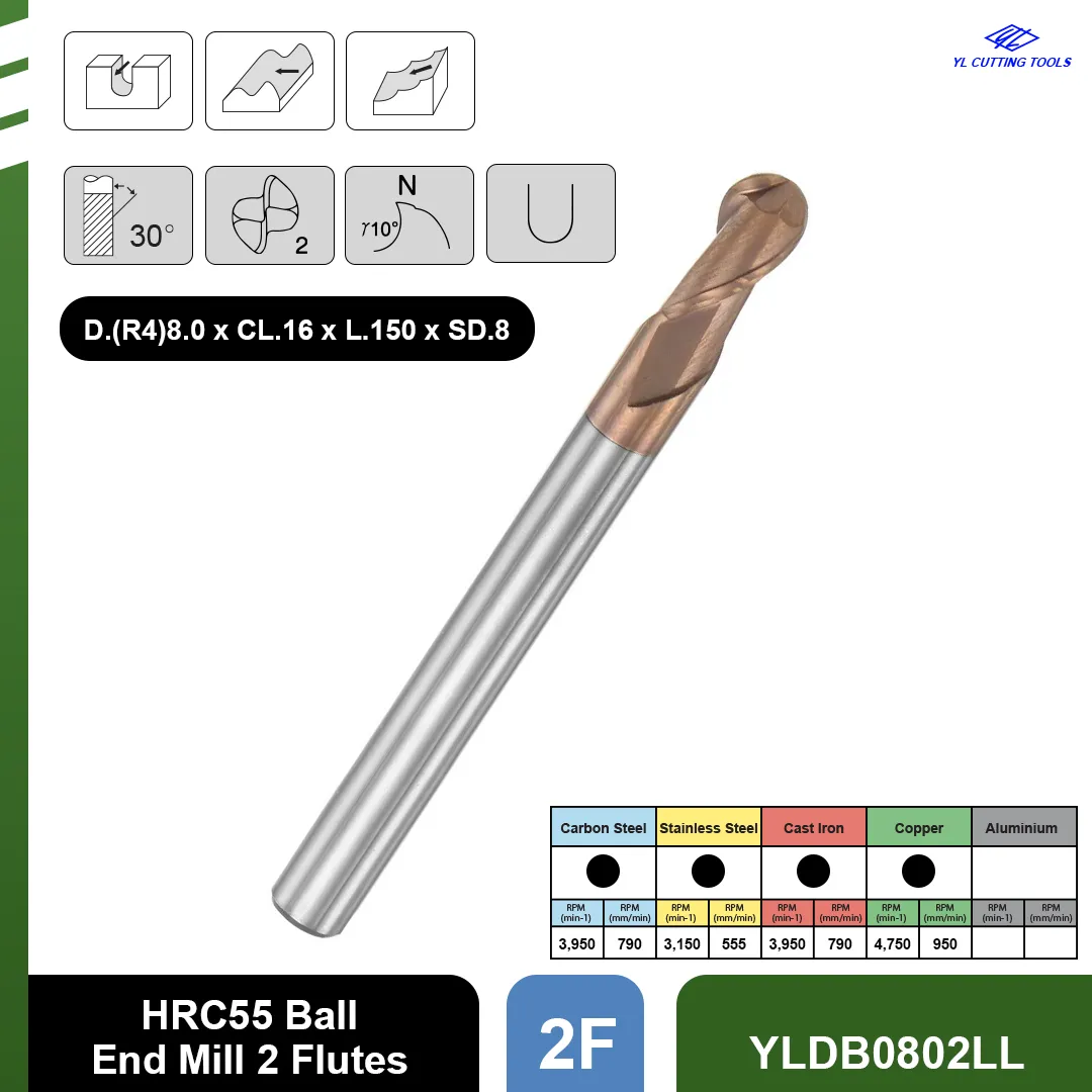 YLDB0802LL