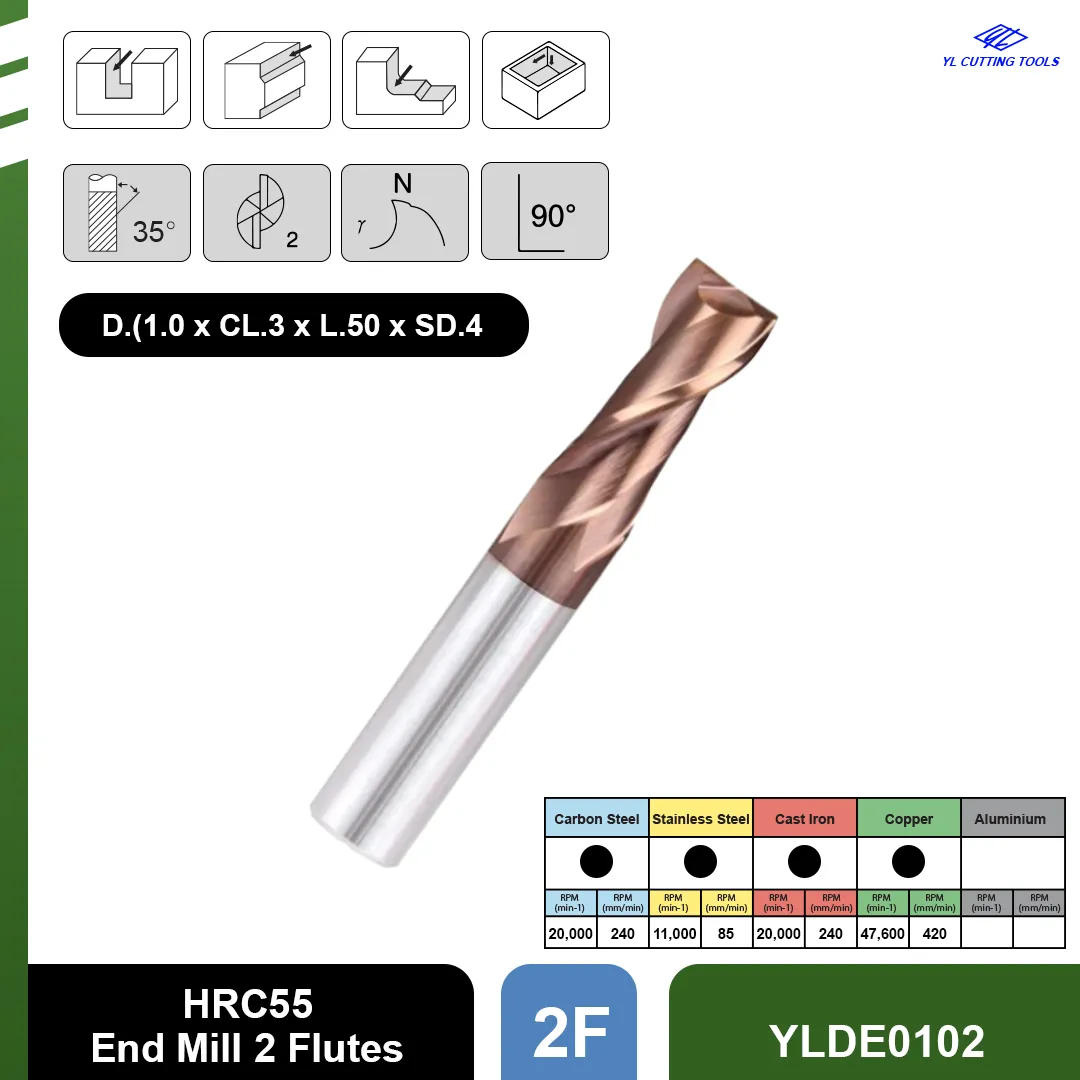 YLDE0102