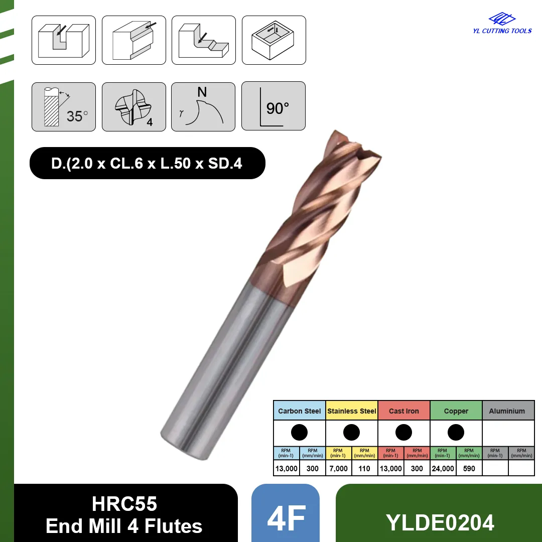 YLDE0204