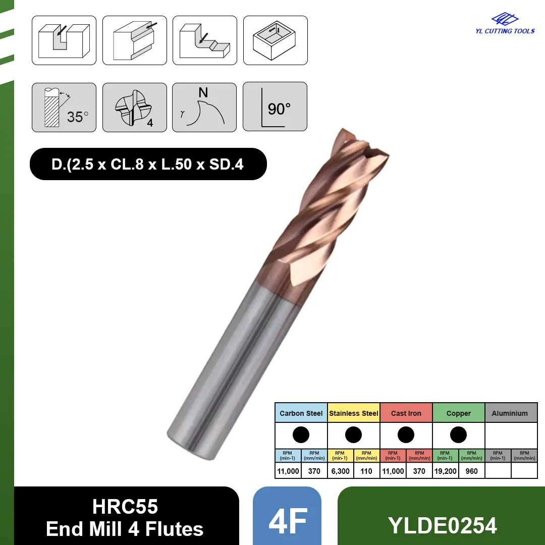 YLDE0254