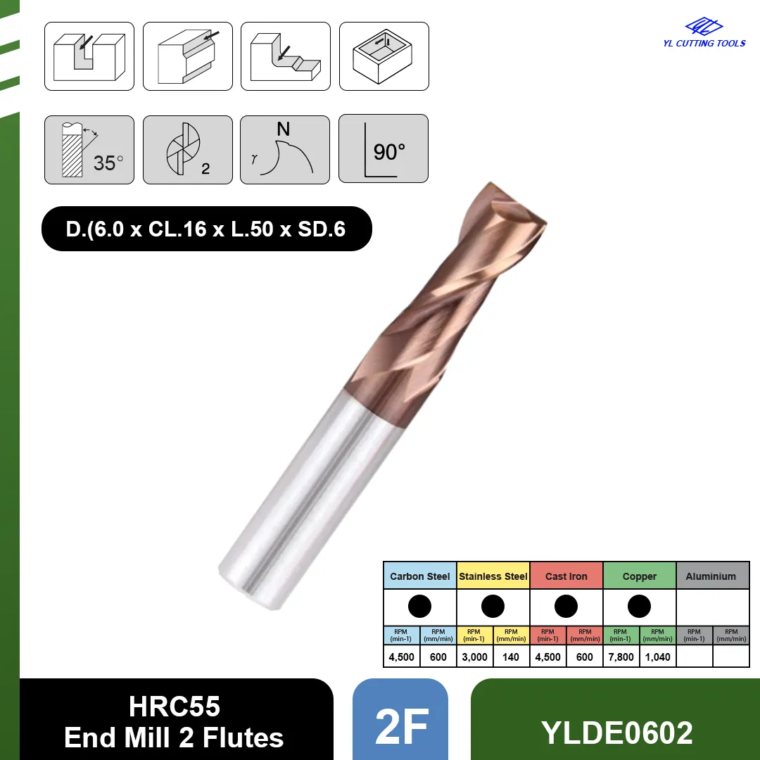 YLDE0602