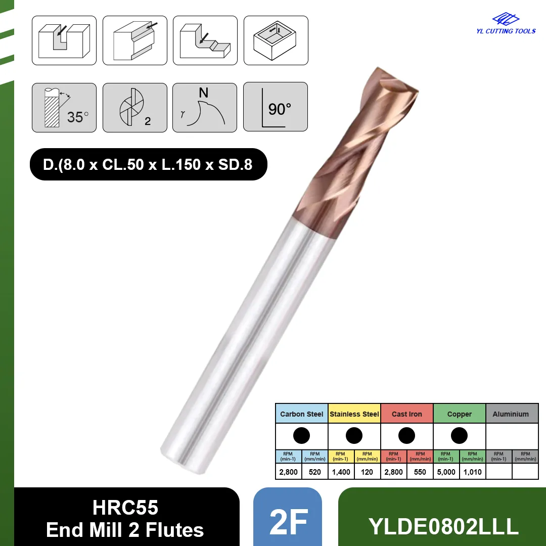 YLDE0802LLL