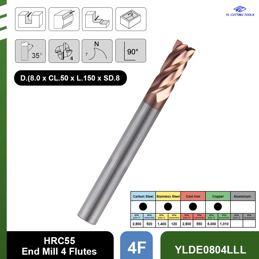 YLDE0804LLL