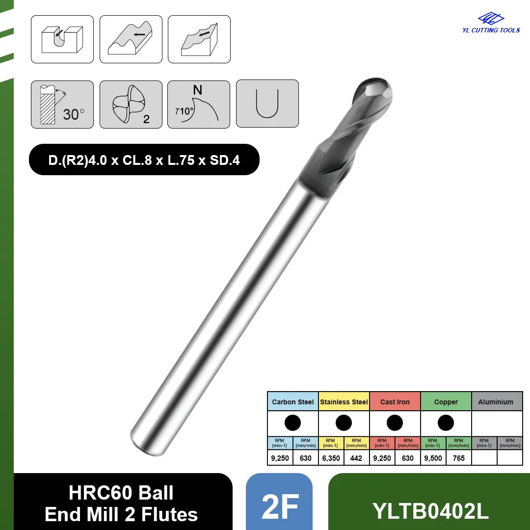 YLTB0402L