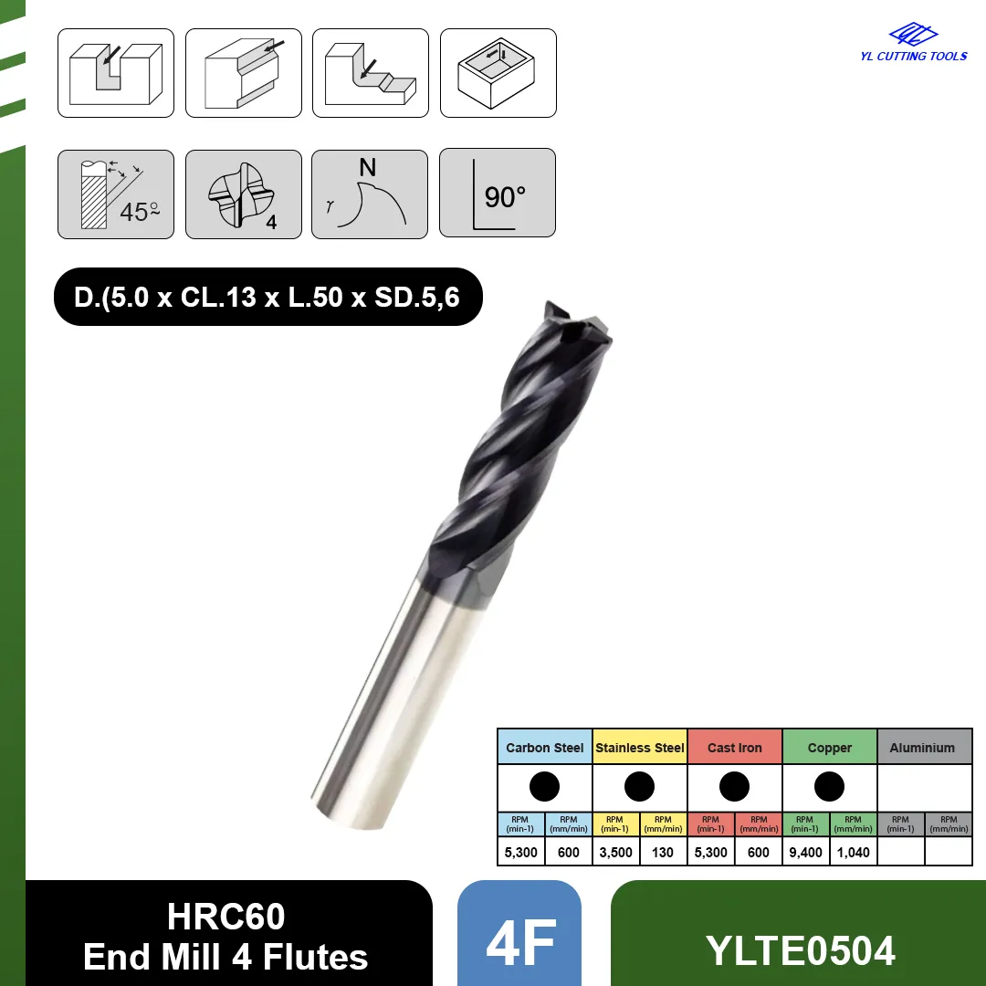 YLTE0504