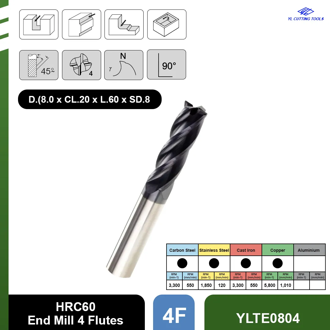 YLTE0804