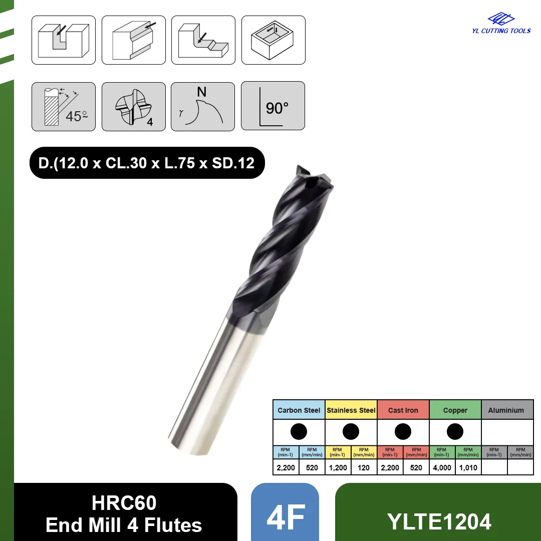 YLTE1204