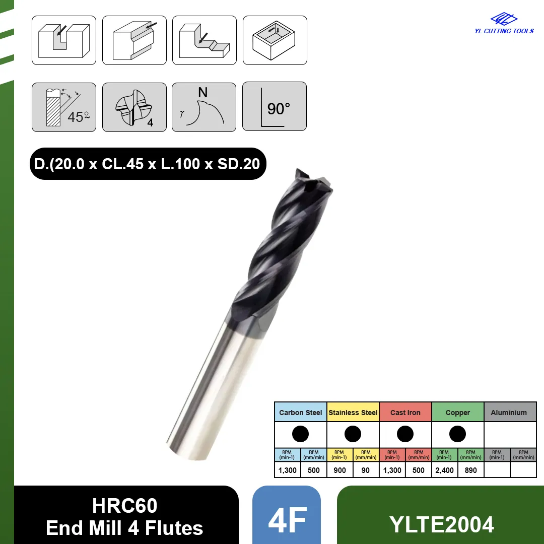 YLTE2004