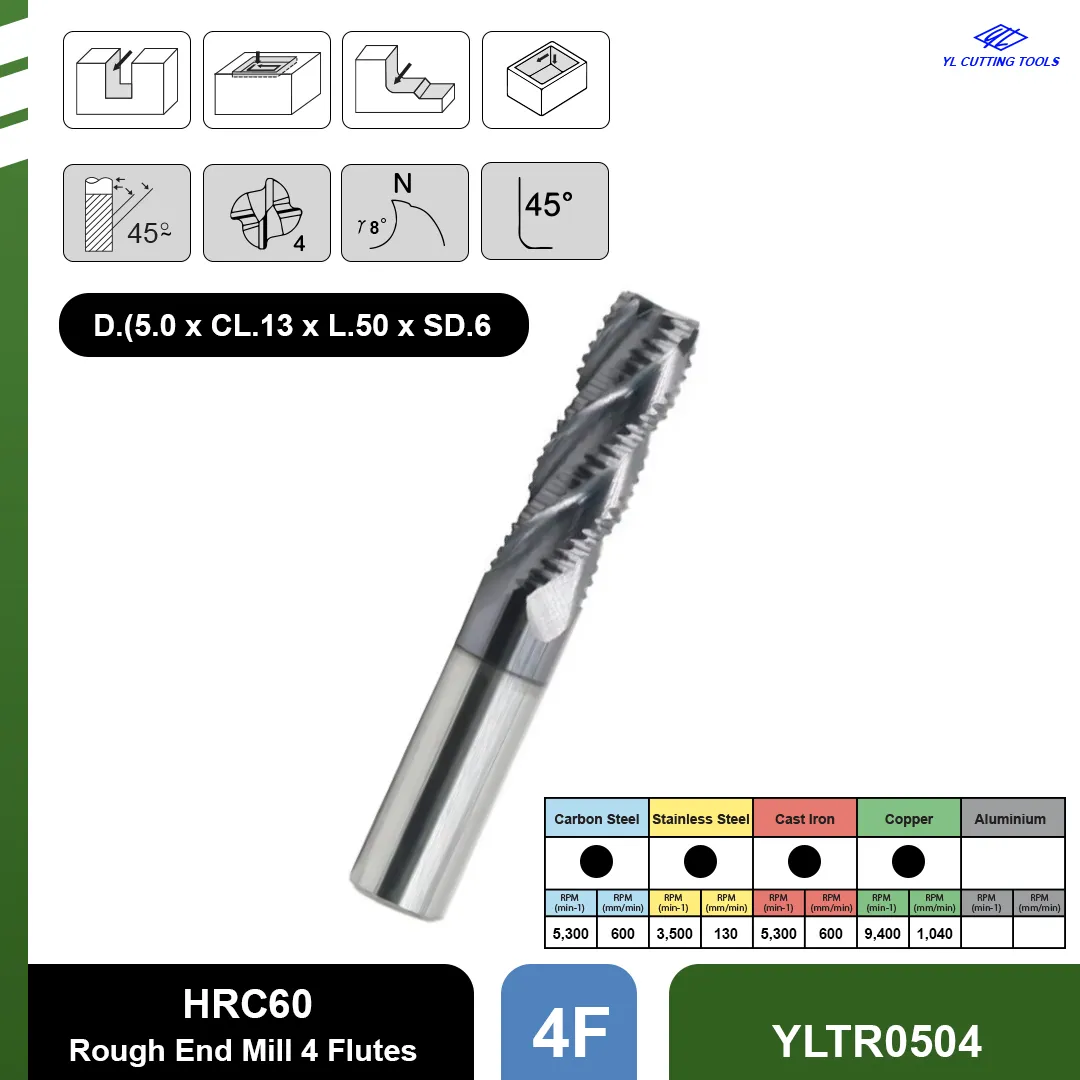 YLTR0504