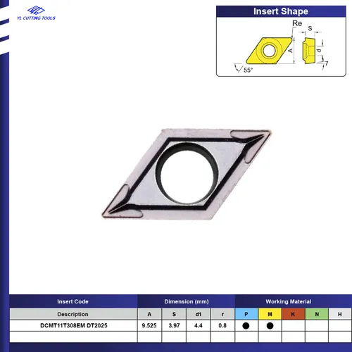 DCMT11T308EMDT2025