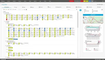 Create-individual