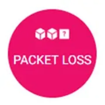 Monitoreverything(3)