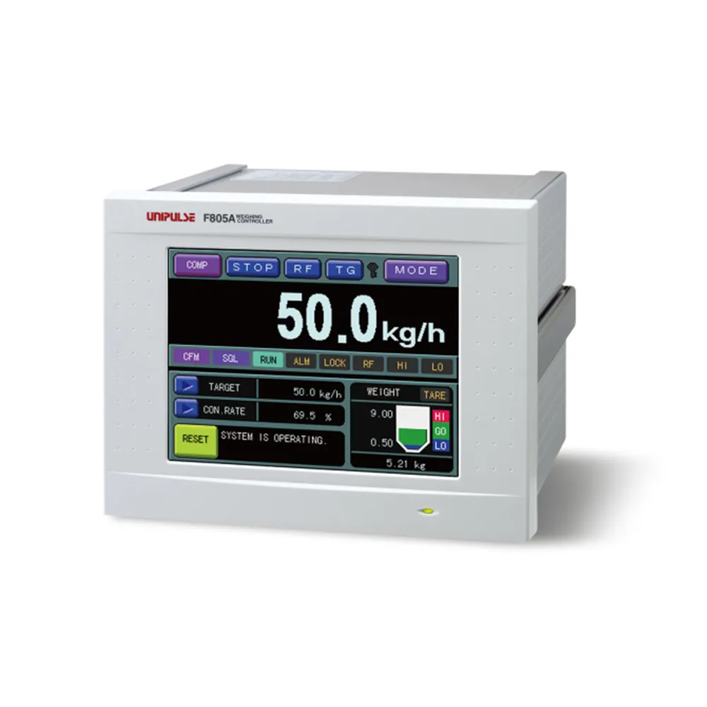 unipluse7