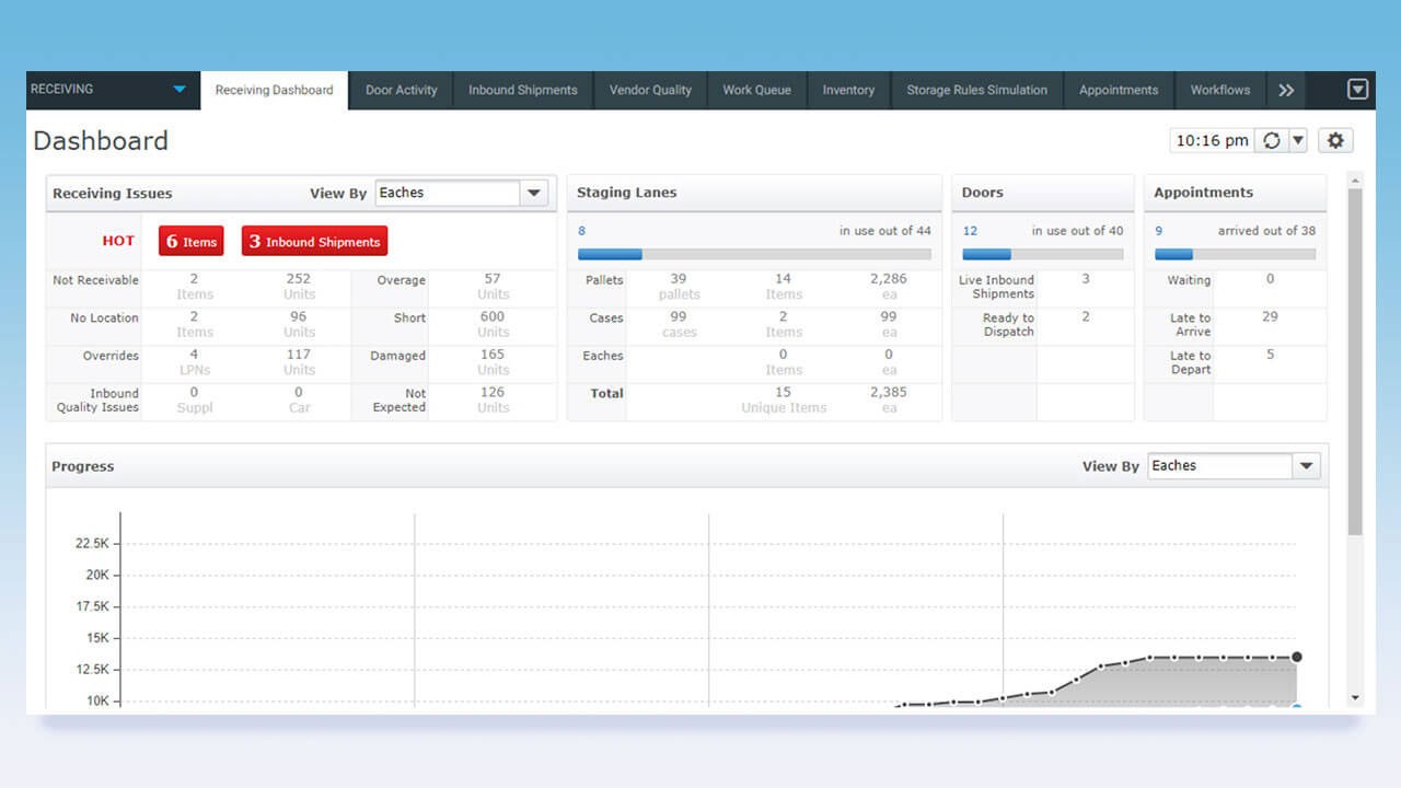 BLUE YONDER WAREHOUSE MANAGEMENT